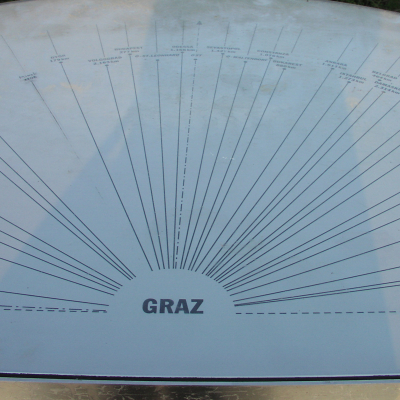 Gralis Bild